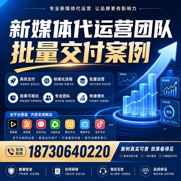 牡丹江代运营公司多客户账号批量高效交付案例