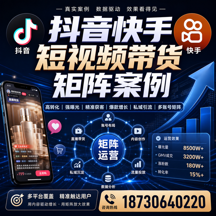 牡丹江短视频带货团队多平台矩阵自动分发案例