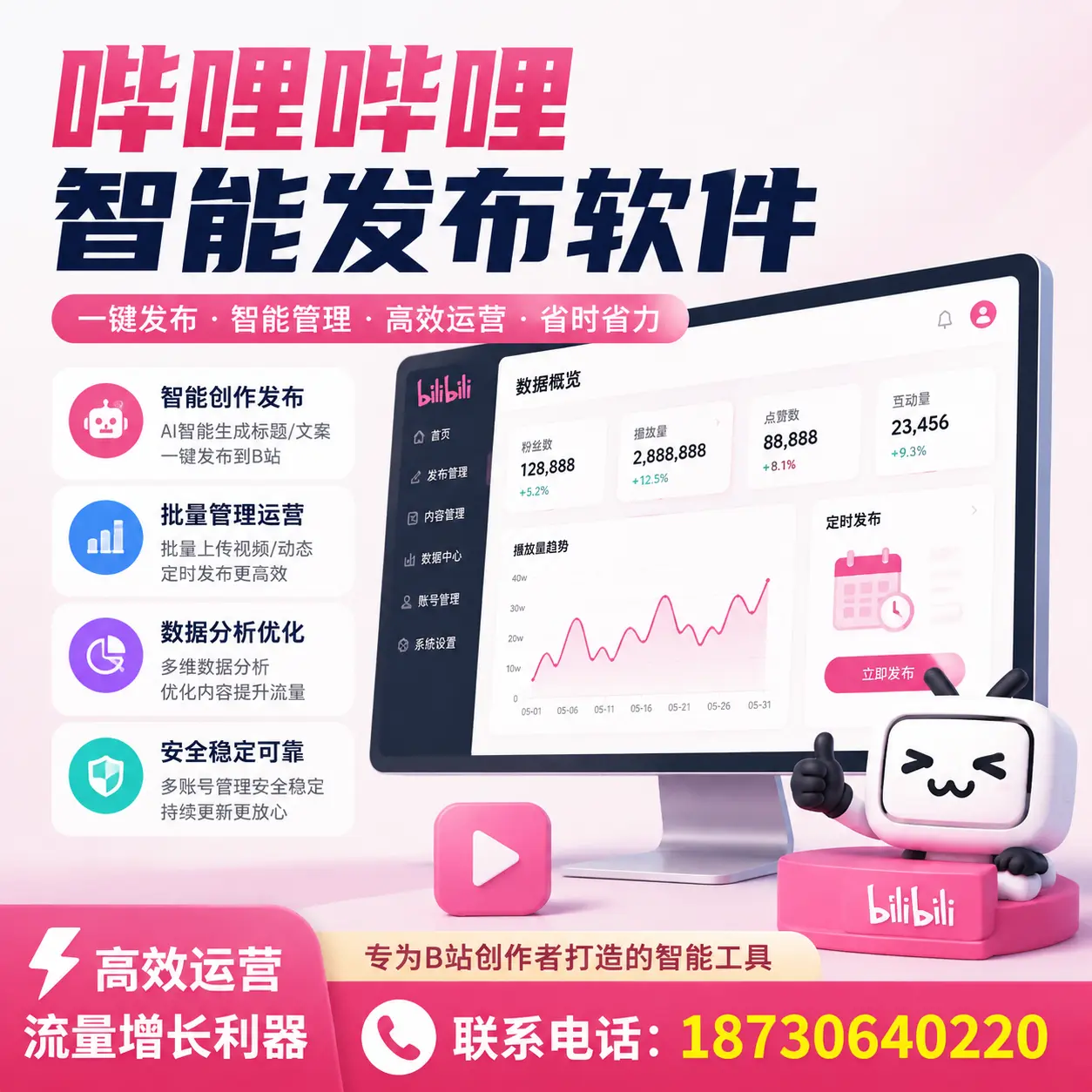 如何评估哔哩哔哩智能发布软件的ROI？牡丹江 企业必读